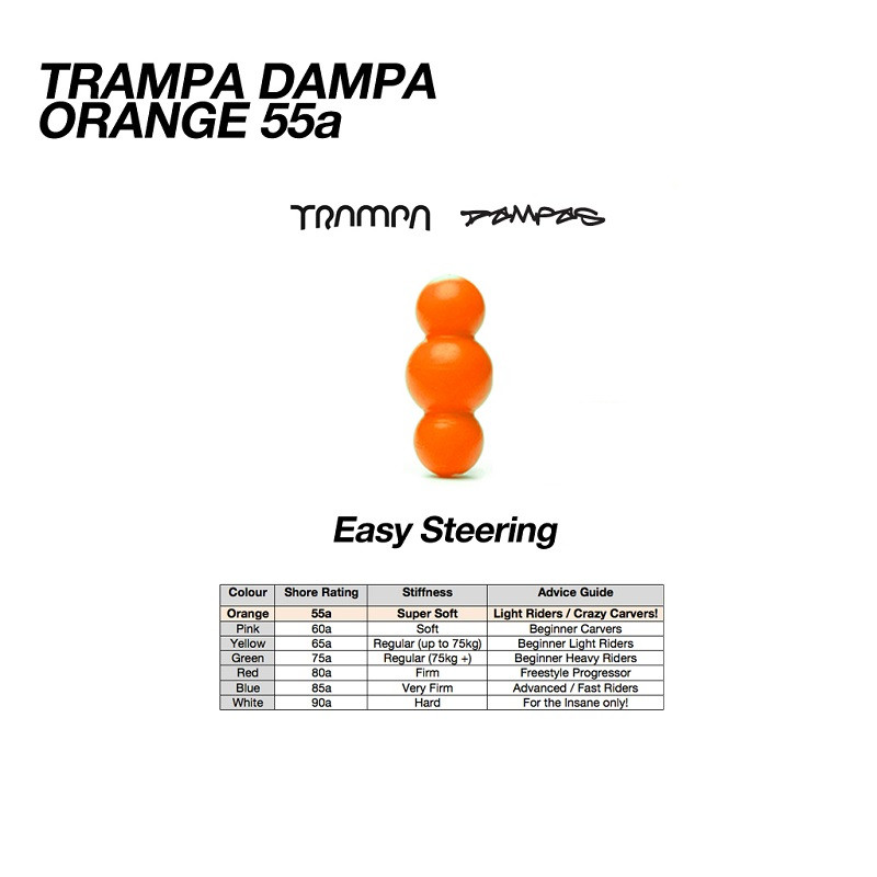 Амортизаторы бушинги Trampa Dampa's