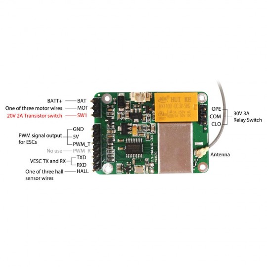 Водонепроницаемый пульт дистанционного управления Maytech 2,4 Ghz MTSKR1905WF V3.0